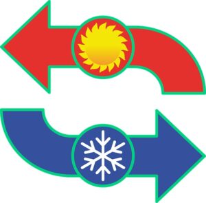 cycle thermodynamique